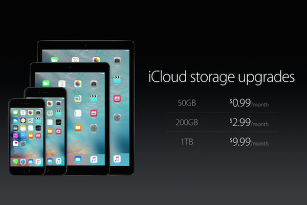 iCloud storage: Αυτές είναι οι νέες μειωμένες τιμές που ισχύουν στην Ελλάδα