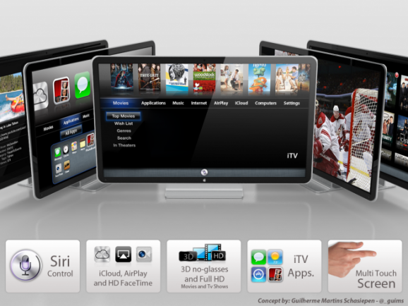 Concepts για την iTV της Apple