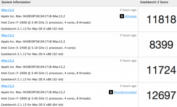 Apple iMac 2011: Τα πρώτα benchmark tests δείχνουν απίστευτες αποδόσεις&#33;