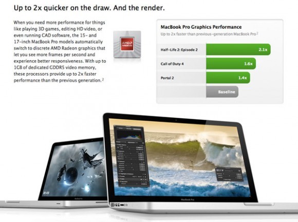 Η Apple απορρίπτει τα Nvidia &#8220;Kepler&#8221; GPUs από τα νέα low&#x2F;mid-range MacBook Pro (;)