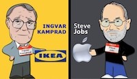 Apple vs IKEA [Infographic]