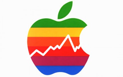 Apple: Οικονομικά Αποτελέσματα Q1 2019