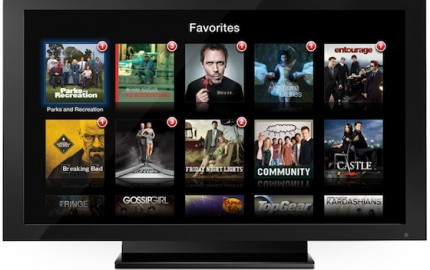 Η Apple θα παρουσιάσει νέο Apple TV OS στο WWDC (;)