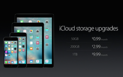 iCloud storage: Αυτές είναι οι νέες μειωμένες τιμές που ισχύουν στην Ελλάδα