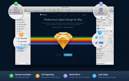 Sketch 3.0, κυκλοφόρησε στο Mac App Store